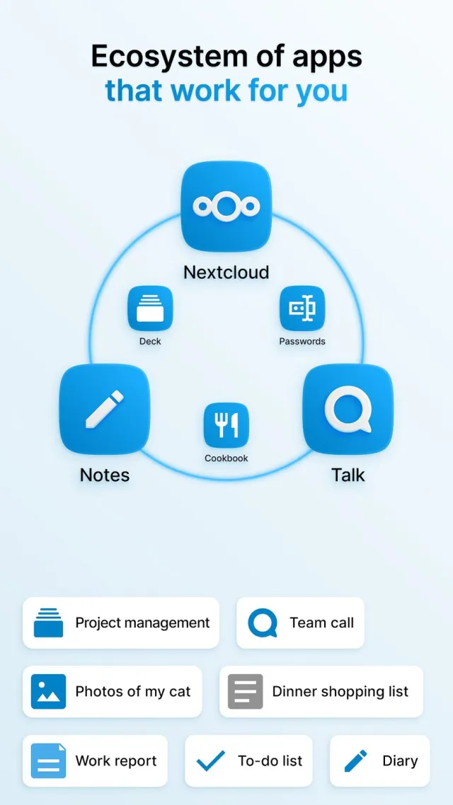 Nextcloud screenshot