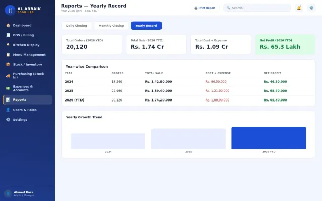 ClickPOS — Point of Sale screenshot 11
